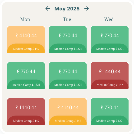 Live Pricing Updates